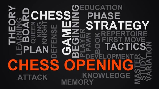 Chess Opening Word Cloud