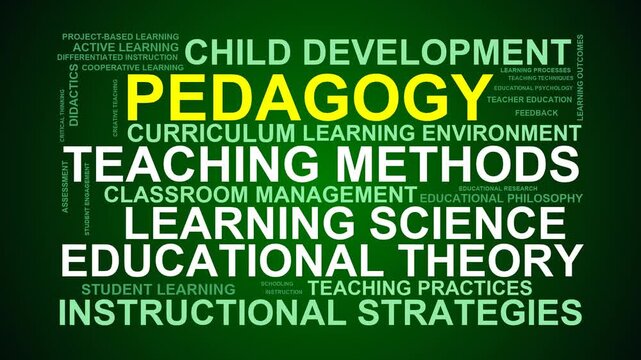 Pedagogy Word Cloud