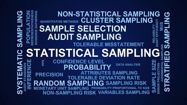 Statistical Sampling Word Cloud