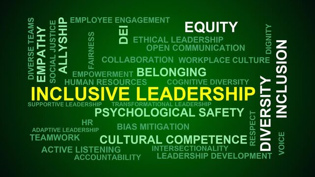 Inclusive Leadership Word Cloud