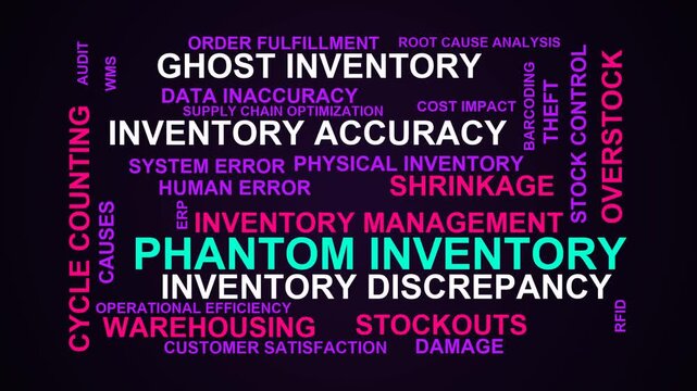 Phantom Inventory Word Cloud
