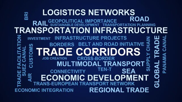 Trade Corridors Word Cloud