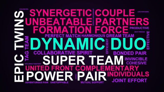 Dynamic Duo Word Cloud
