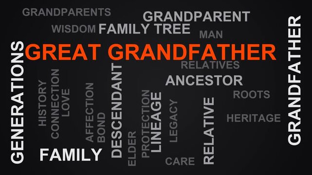Great Grandfather Word Cloud