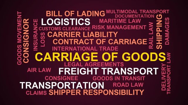 Carriage Of Goods Word Cloud
