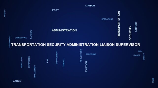 Transportation Security Administration Liaison Supervisor Word Cloud