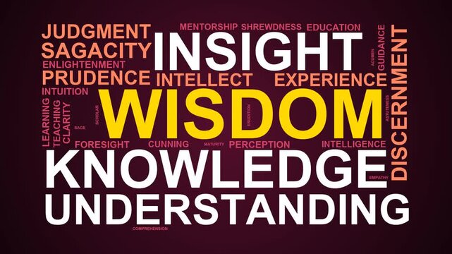 Wisdom Word Cloud