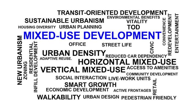 Mixed-Use Development Word Cloud