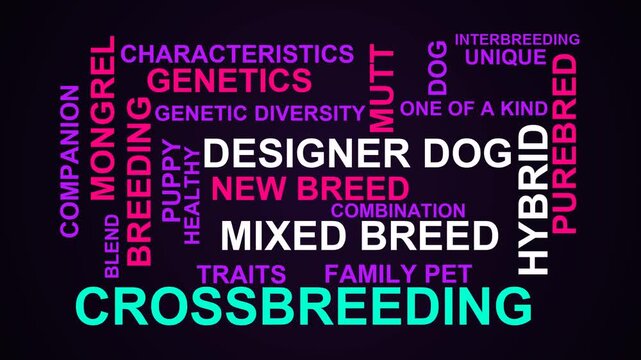 Crossbreeding Word Cloud