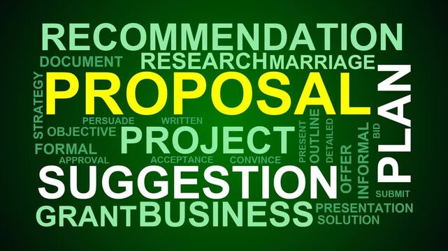 Proposal Word Cloud
