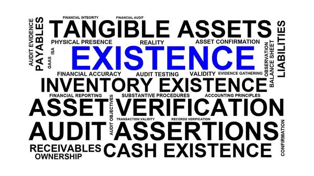 Existence Word Cloud