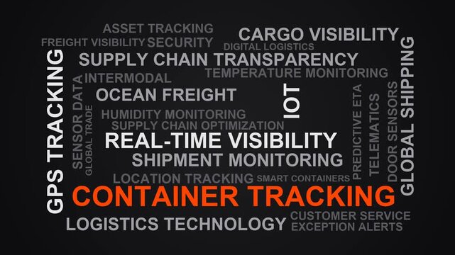 Container Tracking Word Cloud