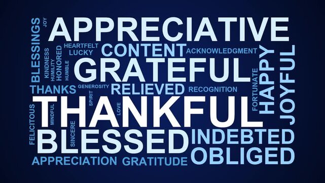 Thankful Word Cloud