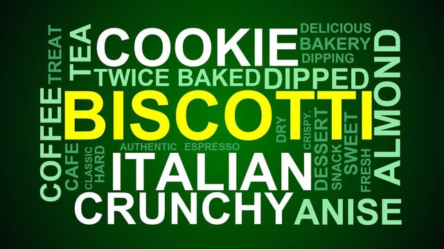 Biscotti Word Cloud