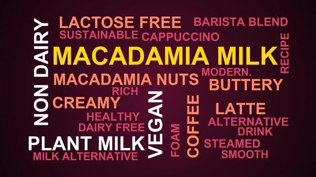 Macadamia Milk Word Cloud