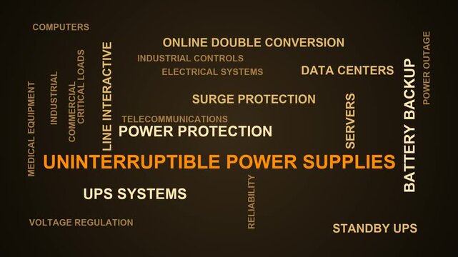 Uninterruptible Power Supplies Word Cloud