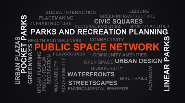 Public Space Network Word Cloud