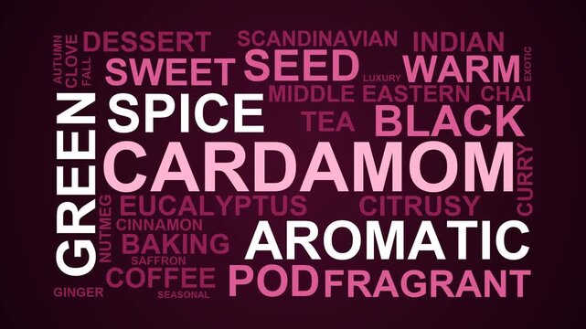 Cardamom Word Cloud