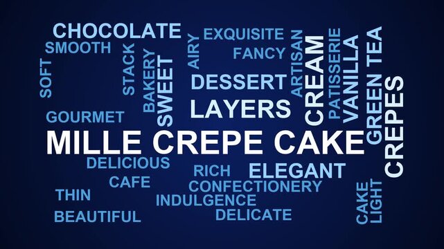 Mille Crepe Cake Word Cloud