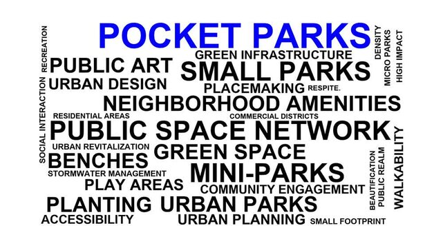 Pocket Parks Word Cloud