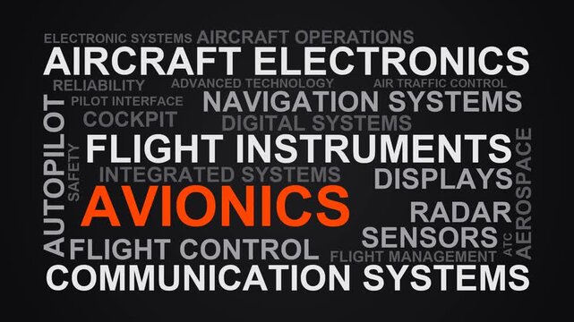 Avionics Word Cloud