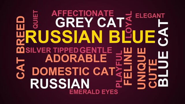 Russian Blue Word Cloud