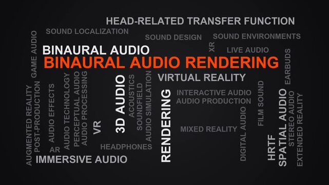 Binaural Audio Rendering Word Cloud