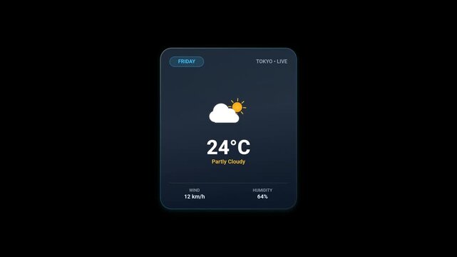 Modern Weather Widget Displaying 24 Degrees Celsius With Partly Cloudy Sky and Sun Icon