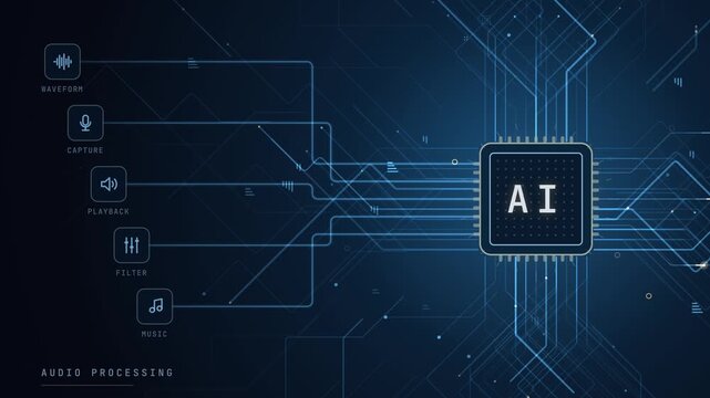 AI processor animation with glowing teal and gold data streams, showcasing finance, business, customer service, and more