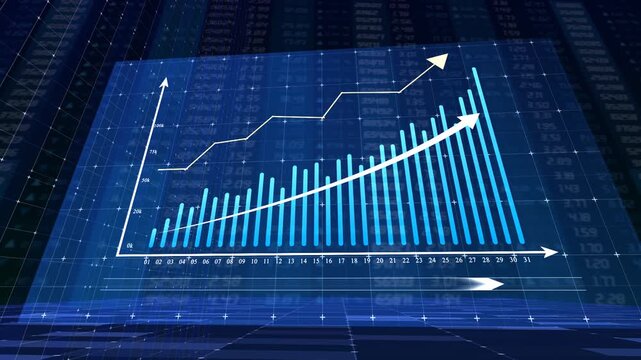 Growth in economic data and rising profits