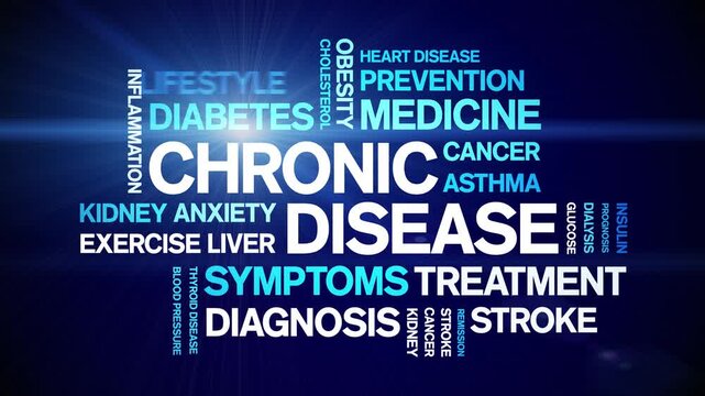 Chronic Disease animated word cloud-animation tag kinetic typography seamless loop.