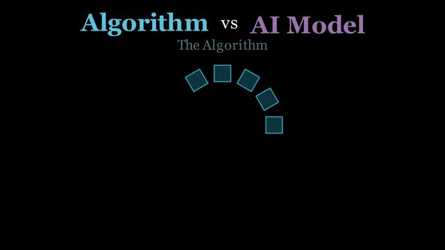 Data visualization highlighting the differences between a static rule-based algorithm and an adaptive AI model, educational 2D animation