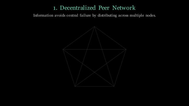 2D animation showing a sequential chain of blocks linking together with glowing cryptographic hashes in a secure distributed ledger setup
