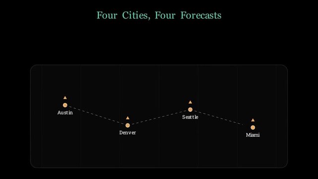 2D mathematical animation illustrating the Bonferroni Inequality set overlap, visualizing probability bounds and intersection of events in measure theory