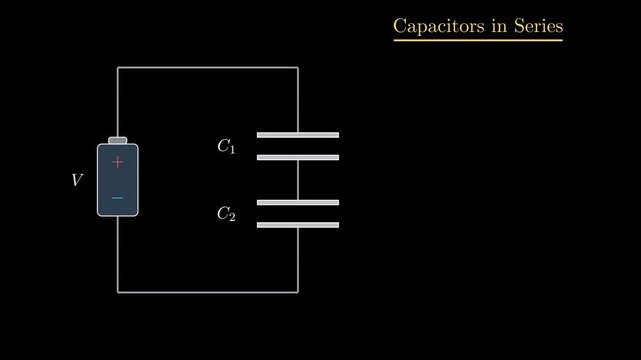 2D physics diagram animating capacitors connected in series circuit configuration, showing equivalent capacitance reduction and charge redistribution