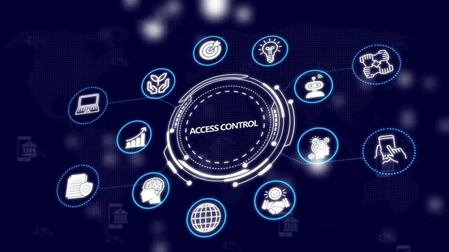 Access control system digital interface with cyber security network