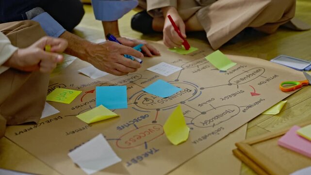 Top view of Asian creative team brainstorming product roadmap, sitting on floor discussing startup strategy mind map, project planning, modern corporate business and innovation technology