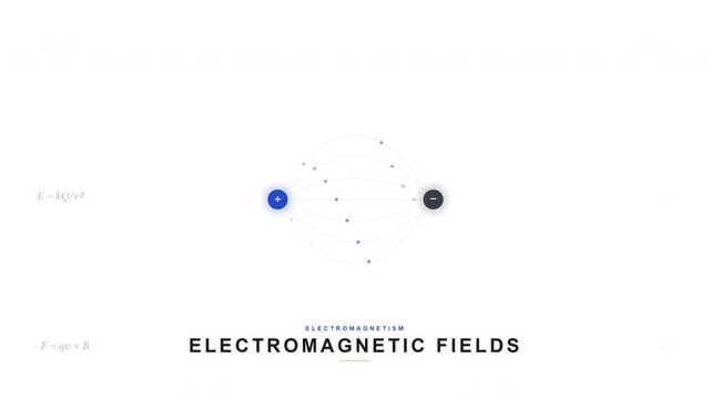 Electromagnetic Fields & Magnetic Lines - Physics Animation