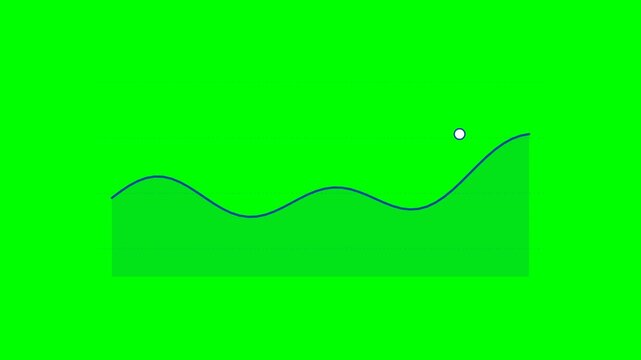 A small white sphere resting on a simple blue line against green background