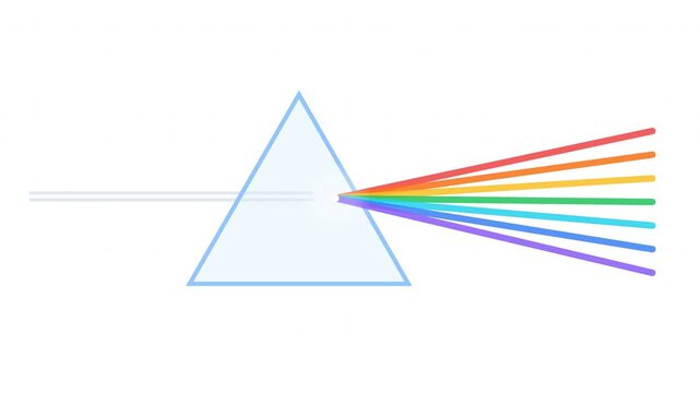 Prism Light Dispersion Rainbow 4K | Clean Science-Inspired Animation