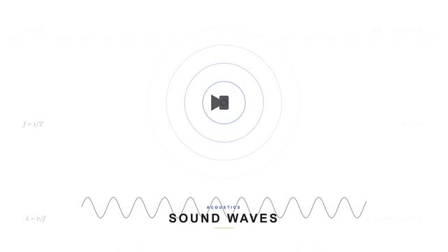 Sound Waves & Acoustics - Longitudinal Wave Physics Animation