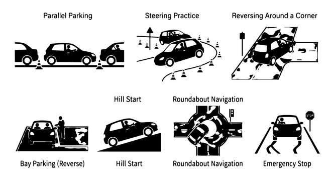 Driving School Maneuvers Set: Parallel Parking, Hill Start, Roundabout Navigation, Emergency Stop, Bay Parking, Steering Practice, Reversing Around a Corner Vector Icons