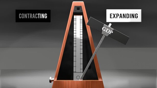 Gdp cycles between contracting and expanding. Visualizing a repeated pattern of gdp that swings between extremities: contracting and expanding. Made by humans for humans.
