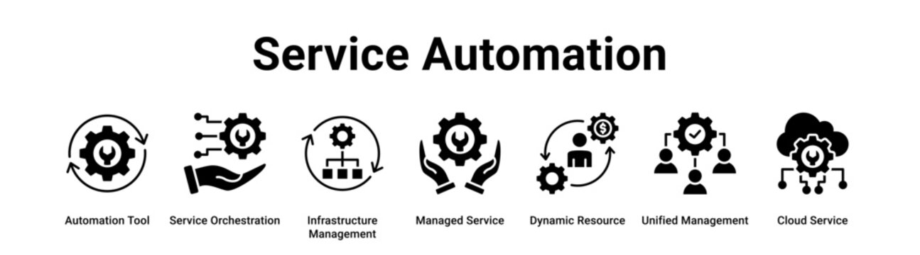 Service Automation web banner icon vector illustration concept for technology with icon of Automation Tool, Service Orchestration, Infrastructure Management, Managed Service, Dynamic Resource,.