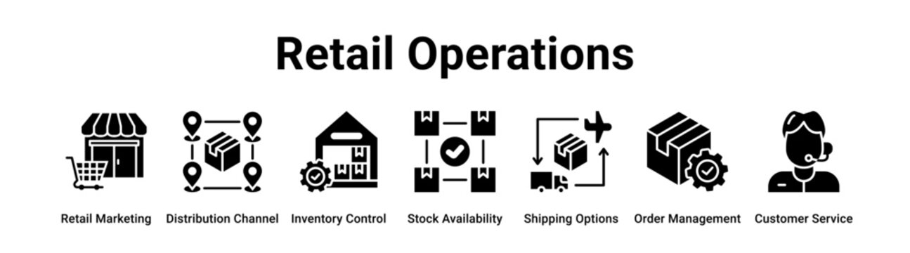 Retail Operations web banner icon vector illustration concept for business with icon of Retail Marketing, Distribution Channel, Inventory Control, Stock Availability, Shipping Options, Order.