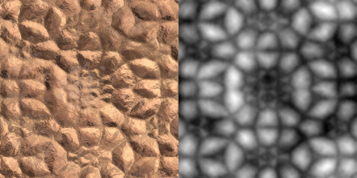 Hammered Copper Texture Map Pack for Shaders