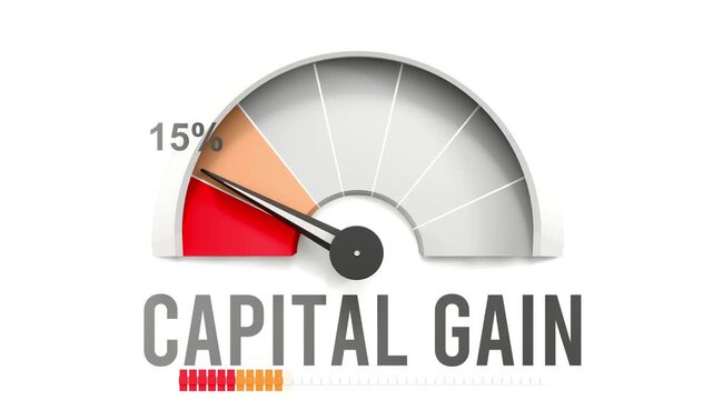 Capital gain meter showing falling values of capital gain. Diminishing to minimum, reaching zero, below the norm. Lack of capital gain. No AI, made by humans for humans.