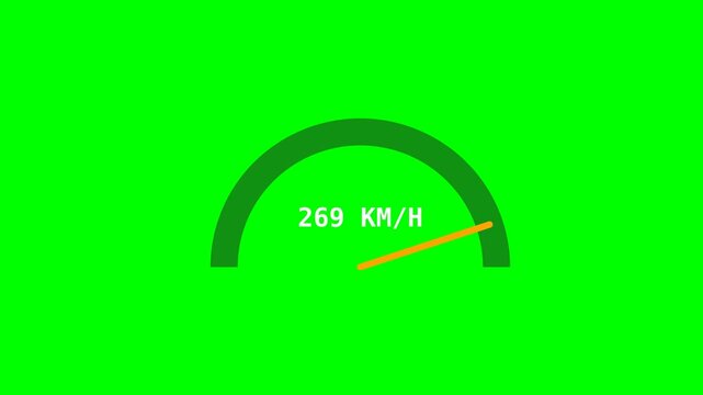 Speedometer showing 269 km/h against a green screen background, representing speed and performance.