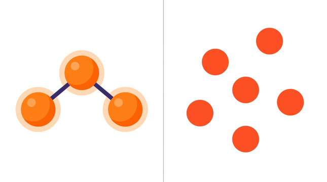 Flat vector illustration of molecular structure and separate atoms