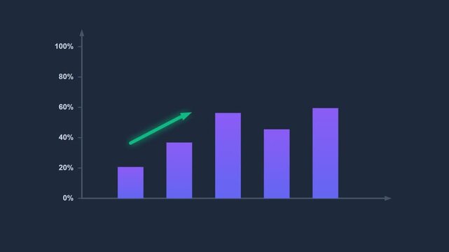 Financial chart motion graphics showing stock market growth on green screen background